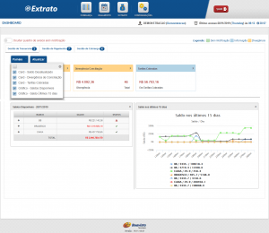 Dashboard gestão de tesouraria